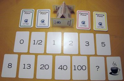 Planning Poker